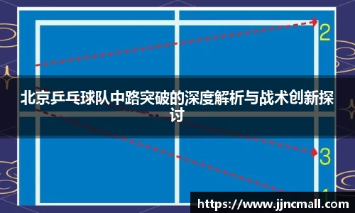 米兰