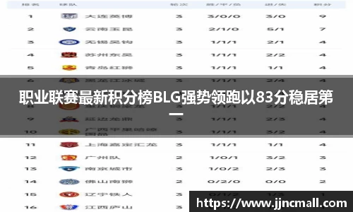 米兰体育