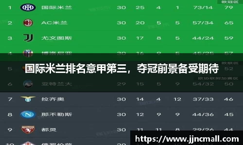 米兰