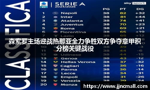 ac Milan