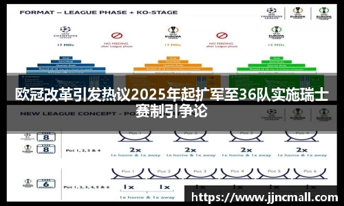 欧冠改革引发热议2025年起扩军至36队实施瑞士赛制引争论