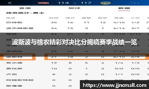 波斯波与棉农精彩对决比分揭晓赛季战绩一览