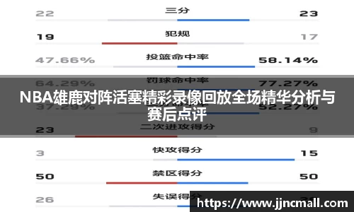 NBA雄鹿对阵活塞精彩录像回放全场精华分析与赛后点评