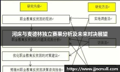 米兰