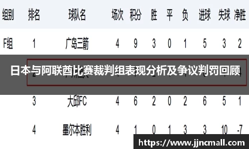 日本与阿联酋比赛裁判组表现分析及争议判罚回顾