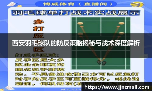 西安羽毛球队的防反策略揭秘与战术深度解析