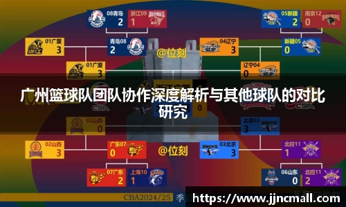 广州篮球队团队协作深度解析与其他球队的对比研究