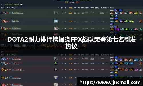 DOTA2耐力排行榜揭晓FPX战队荣登第七名引发热议