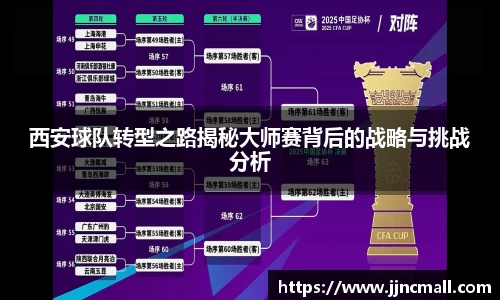 西安球队转型之路揭秘大师赛背后的战略与挑战分析
